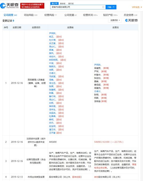 奇瑞汽车29位高管集体退出,注册资本新增至54.7亿