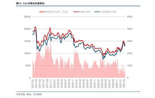 东方金钰最新公告 600086股票